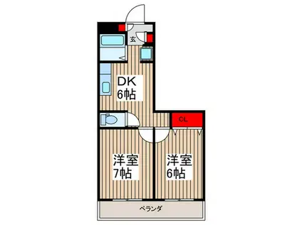 グリーンヒル芝(2DK/1階)の間取り写真