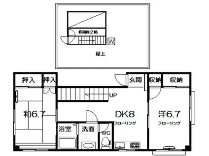 小張ビル(2DK/3階)の間取り写真