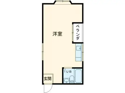 元山AP(ワンルーム/2階)の間取り写真