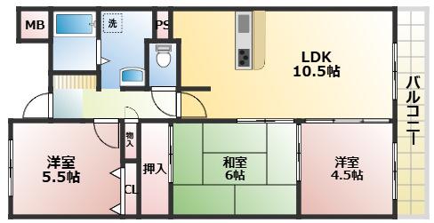 グリーングラス久米田(3LDK/1階)の間取り写真
