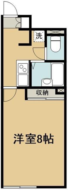 レオネクストSUNSHINE1(1K/1階)の間取り写真