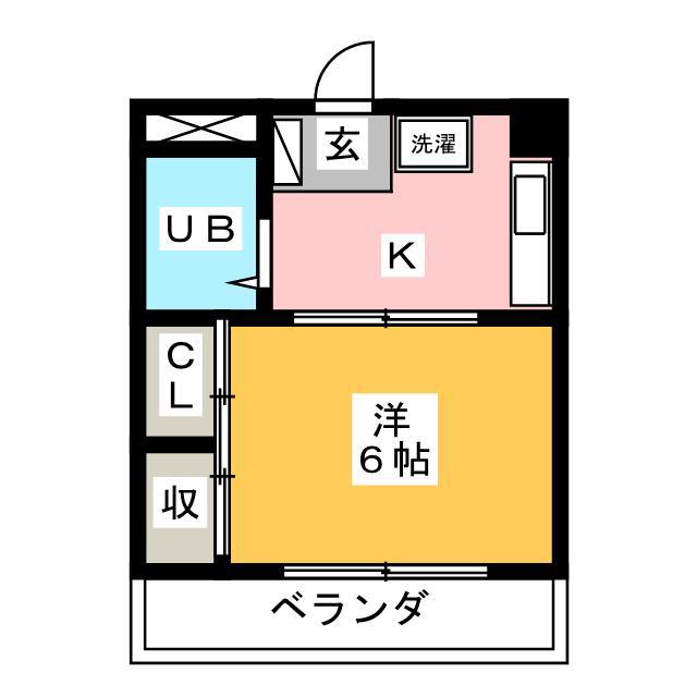 フォレストハイツ(1K/2階)の間取り写真