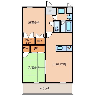 グリーンヒルズ東山(2LDK/3階)の間取り写真