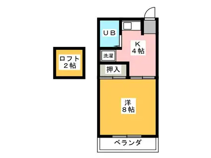 セフィール(1K/2階)の間取り写真