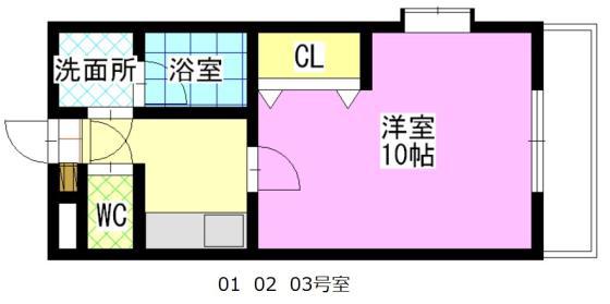 東古松SーIビル(1K/1階)の間取り写真