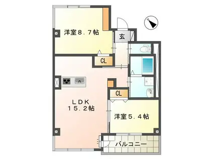 山七ビルヂング(2LDK/2階)の間取り写真