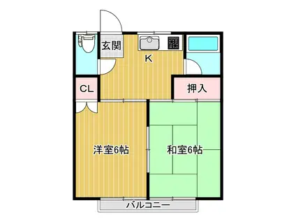 コーポわかば(2K/2階)の間取り写真