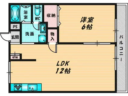 エーデルハイツB(1LDK/1階)の間取り写真