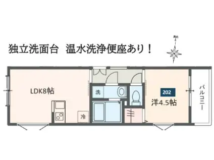 MELDIA蒲田III(1LDK/2階)の間取り写真