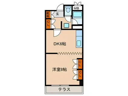 ラ・プリメーラ(1DK/3階)の間取り写真