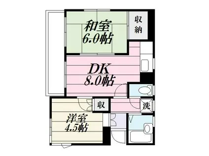 ロイヤルエモンド松戸(2DK/2階)の間取り写真