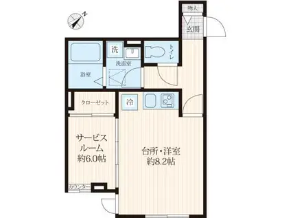 SOGNOJS(1DK/1階)の間取り写真