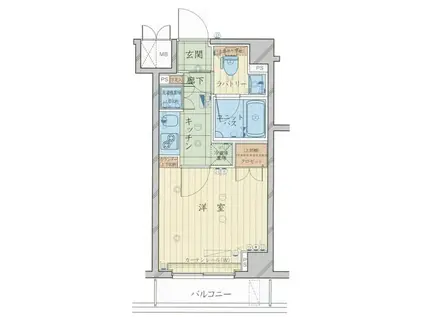 ルーブル多摩川八番館(1K/5階)の間取り写真