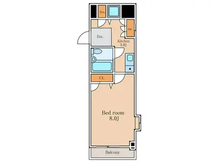 ナイス・アーバン中目黒(1K/5階)の間取り写真