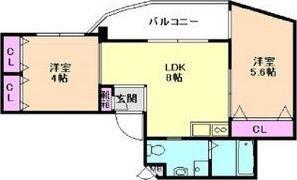 HERBE天神橋(2LDK/7階)の間取り写真