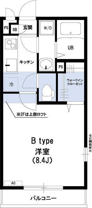 リブリ・ルミエール(1K/2階)の間取り写真