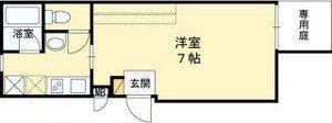 アルモニー下新庄(1K/1階)の間取り写真