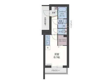 ヴィスタ狩野川(ワンルーム/2階)の間取り写真