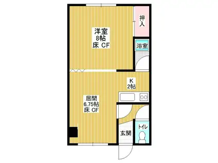 小野マンション(1LDK/2階)の間取り写真