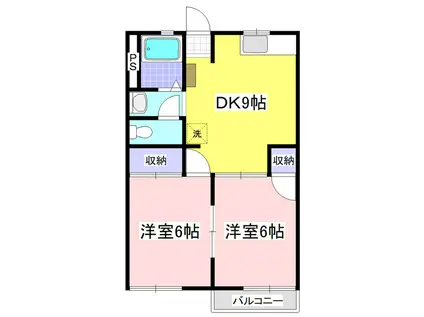 ガーデンパレスオークラ(2DK/2階)の間取り写真