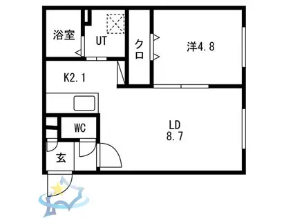 南19西8マンション(1LDK/4階)の間取り写真