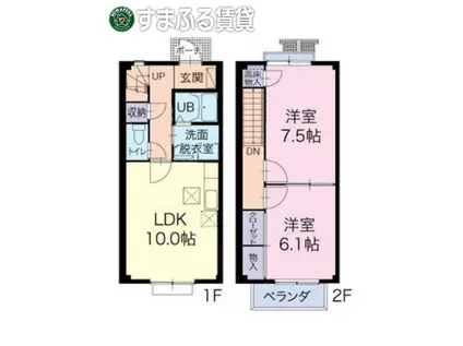 ファミール上町(2LDK/2階)の間取り写真