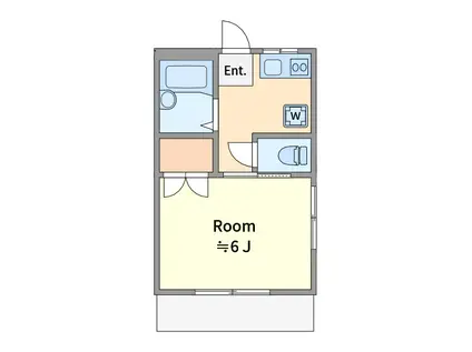 スカイハイツ(1K/1階)の間取り写真