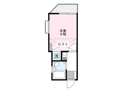 ロイヤルガーデン所沢(1K/2階)の間取り写真