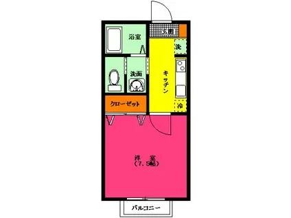 ハイツカトレアB(1K/2階)の間取り写真
