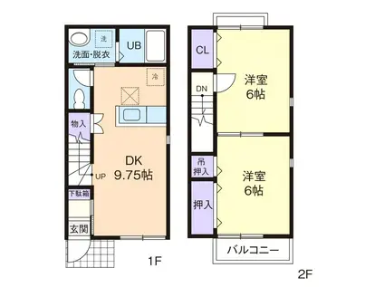 サンロイヤルA(2DK/1階)の間取り写真