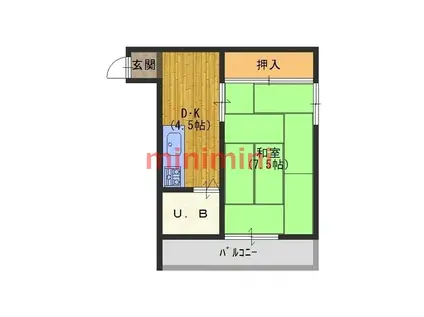 マンション藤(1DK/2階)の間取り写真