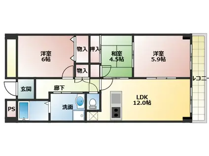 ナウボI(3LDK/1階)の間取り写真