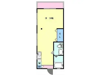 シャトーハイツ(ワンルーム/2階)の間取り写真