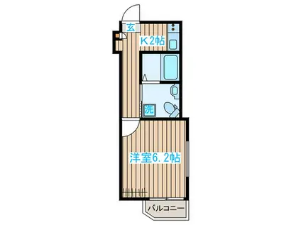 BLUE PARKS 長町(1K/2階)の間取り写真