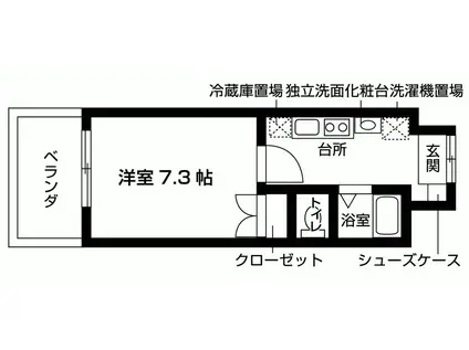 ルーチェ栄(1K/6階)の間取り写真