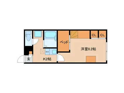 レオパレスインフォレスタII(1K/2階)の間取り写真