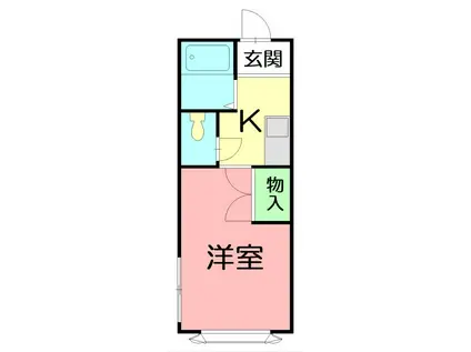 メゾン岡田(1K/1階)の間取り写真