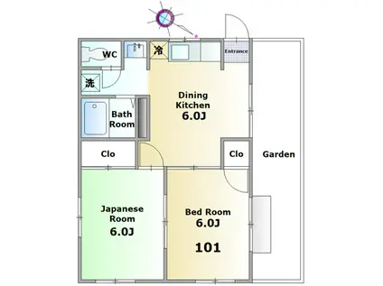 メゾンBENIMO B棟(2DK/1階)の間取り写真