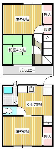 ラパス知手(3DK/1階)の間取り写真
