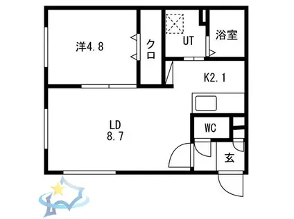 南19西8マンション(1LDK/4階)の間取り写真