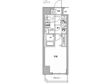 ジェノヴィア川崎駅グリーンヴェール(1K/5階)の間取り写真
