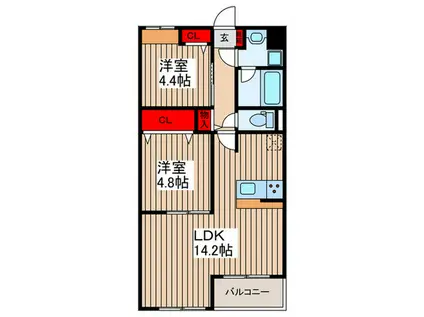 LUCE(2LDK/2階)の間取り写真
