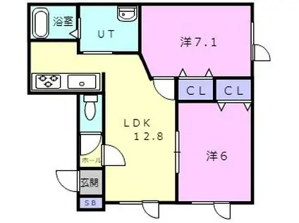 クローバーハウスNO17(2LDK/1階)の間取り写真