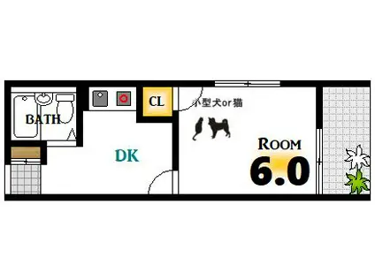 黒ひげ海賊団(1K/5階)の間取り写真