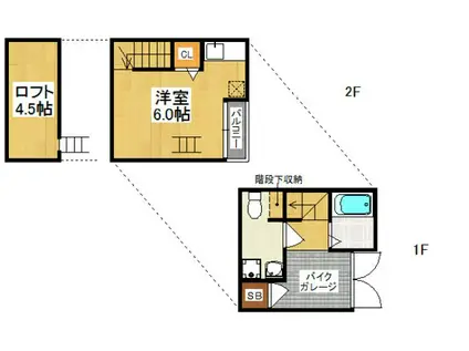 クワトロ・ヴィラ大橋(ワンルーム/1階)の間取り写真