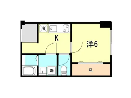 リノスタイル布引(1K/1階)の間取り写真