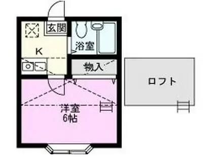 アネックス備後(1K/1階)の間取り写真