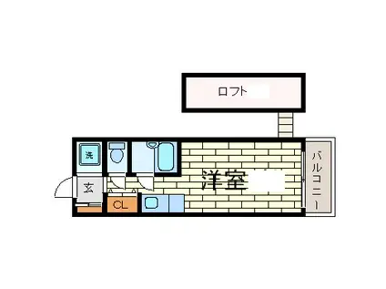 ヨーロピアンコンフォート(ワンルーム/1階)の間取り写真