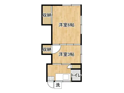 山田荘(2K/2階)の間取り写真