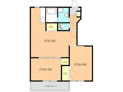 インペリアルB(2LDK/1階)の間取り写真